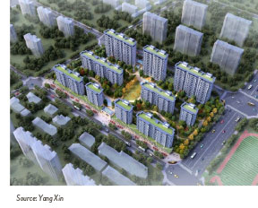 picture of high rise apartment buildings in China