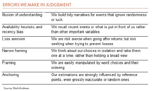 Typed chart of various errors people tend to make in judgement