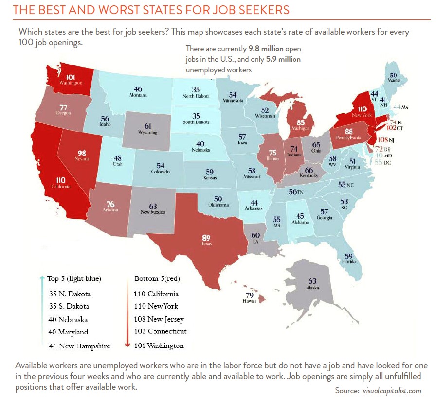 Map of USA showing top 5 best states and bottom 5 worst states for job seekers. 