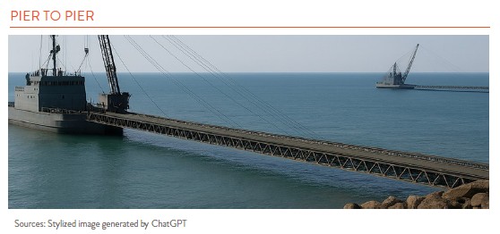 Picture of the barges China created to reach Taiwan